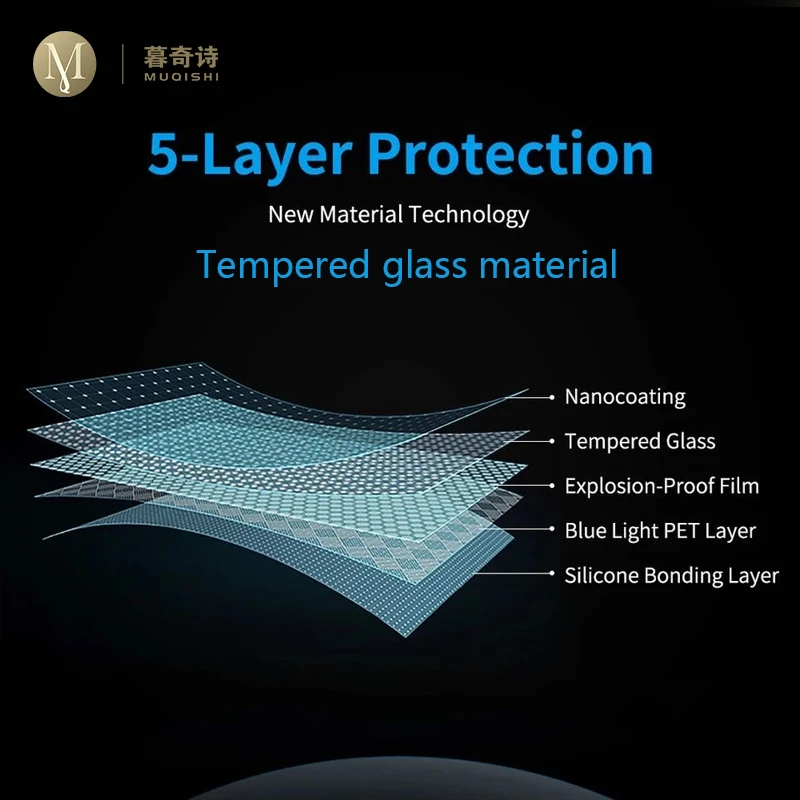 Voor Volkswagen Passat 2020-20 - Glass Protector Auto recensie en prijs